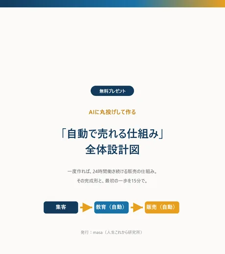 小冊子の表紙。タイトルは『「自動で売れる仕組み」全体設計図』