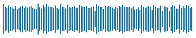 音声版の波形。全体で4分30秒